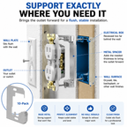 🛠 Outlet Repair Spacers – Easy Fix for Loose, Crooked & Recessed Outlets