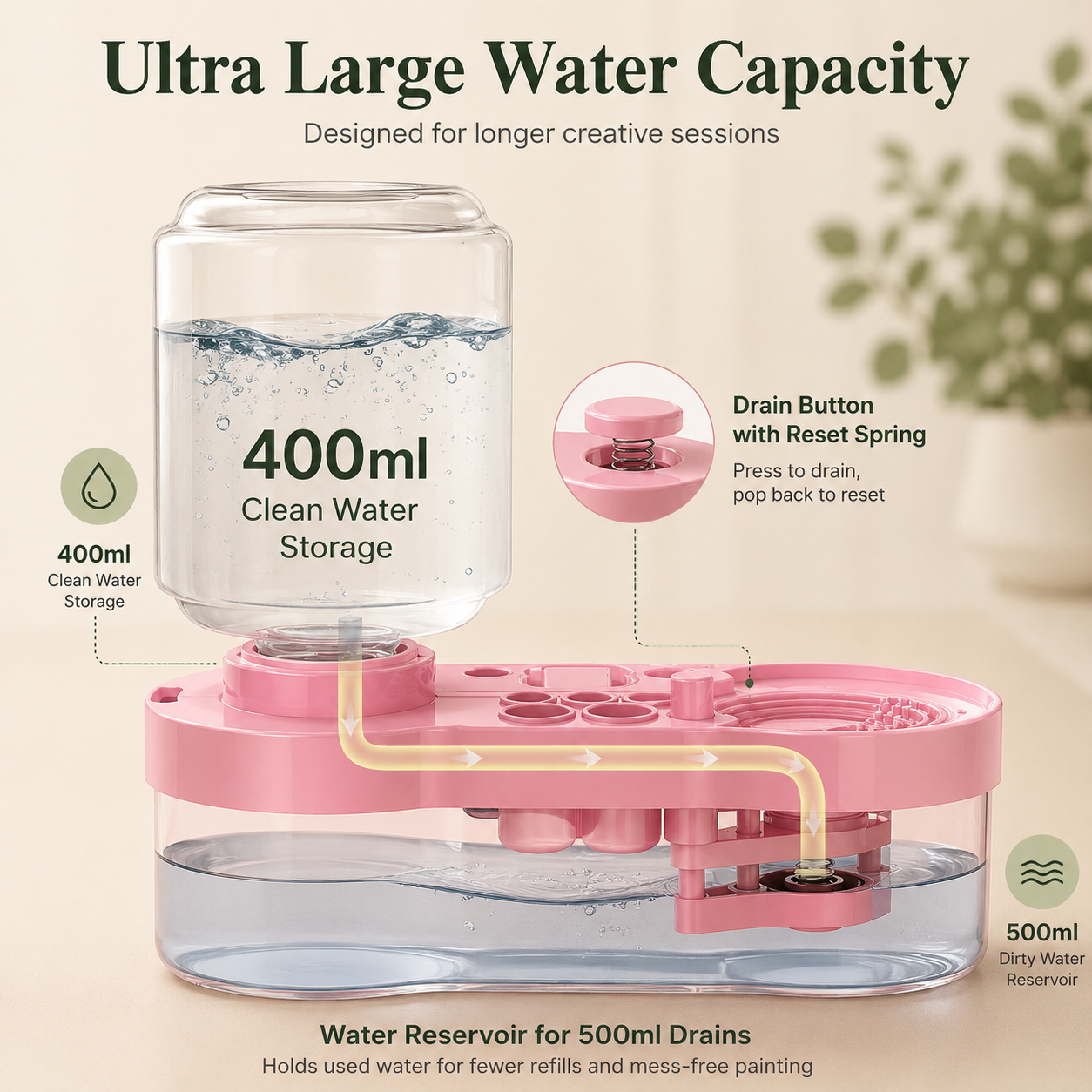 🎨 Automatic Brush Washer – Clean Water Painting Station