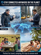 [Global Coverage] Boundless Portable Wi-Fi– 🛜