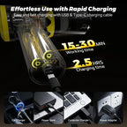 🚗 4-in-1 Cordless Car Vacuum & Air Duster – 120000RPM Turbo, 20,000Pa Powerful Suction, USB-C Rechargeable Portable Cleaner