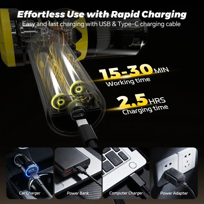 🚗 4-in-1 Cordless Car Vacuum & Air Duster – 120000RPM Turbo, 20,000Pa Powerful Suction, USB-C Rechargeable Portable Cleaner