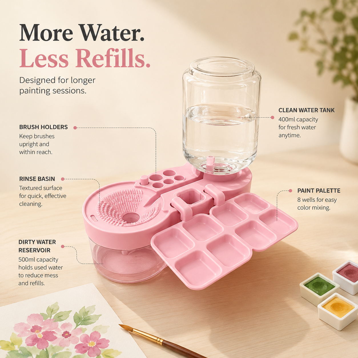 🎨 Automatic Brush Washer – Clean Water Painting Station