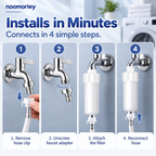 🚿 Universal Sediment Water Filter – PP Cotton Pre-Filter for Shower, Washing Machine & Toilet