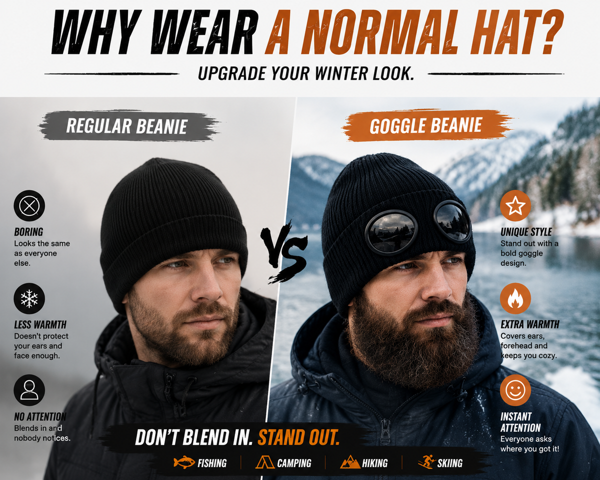 🧢 Retro Goggle Beanie Hat – Unique Winter Knit Cap for Outdoor Adventures