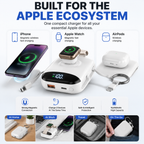 🔥 LAST DAY 50% OFF-🔋 10,000mAh 3-in-1 Magnetic Power Bank with Built-In Cables