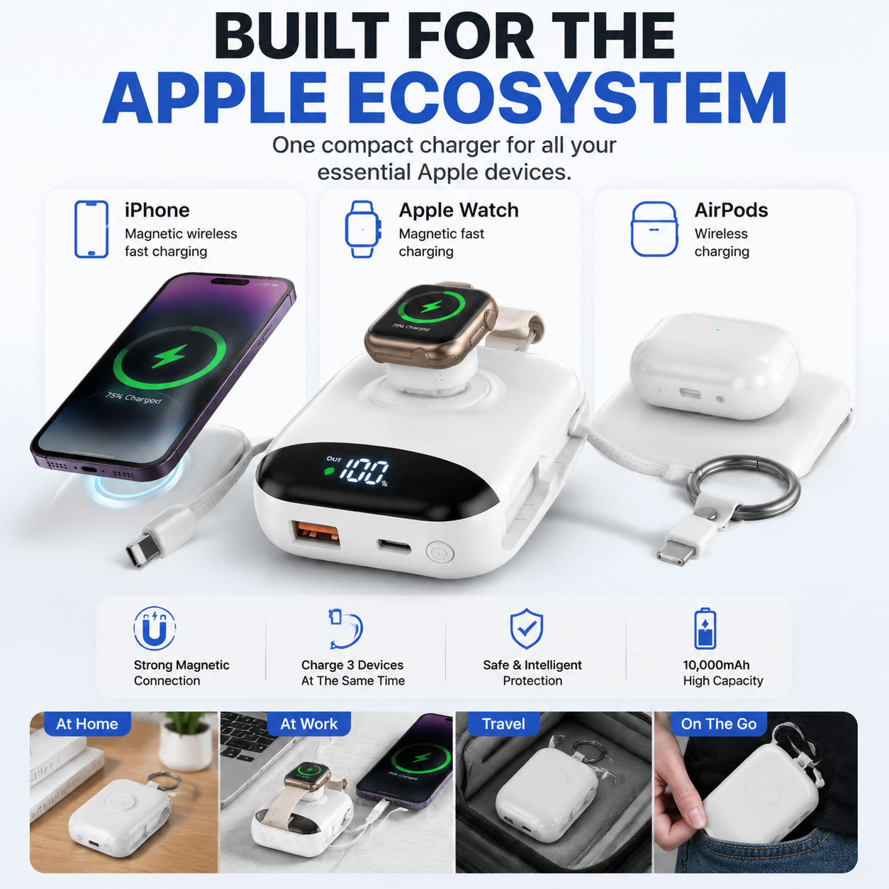 🔥 LAST DAY 50% OFF-🔋 10,000mAh 3-in-1 Magnetic Power Bank with Built-In Cables