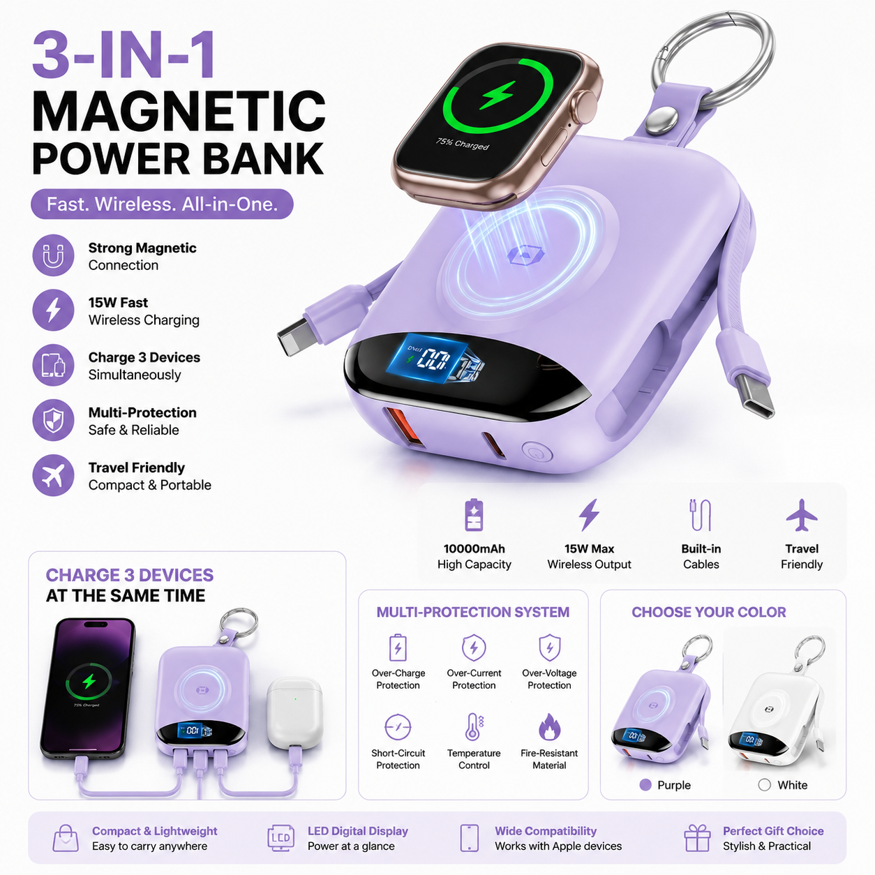 🔋 Multi-Device Travel Power Bank with Built-In Cables & Watch Charger