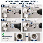 🛠️Broken Pipe Thread Extractor, Universal 1/2" 3/4" 1" Pipe Nipple Remover