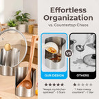 🍳 Stainless Steel Utensil & Lid Organizer