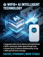 [Global Coverage] Boundless Portable Wi-Fi– 🛜