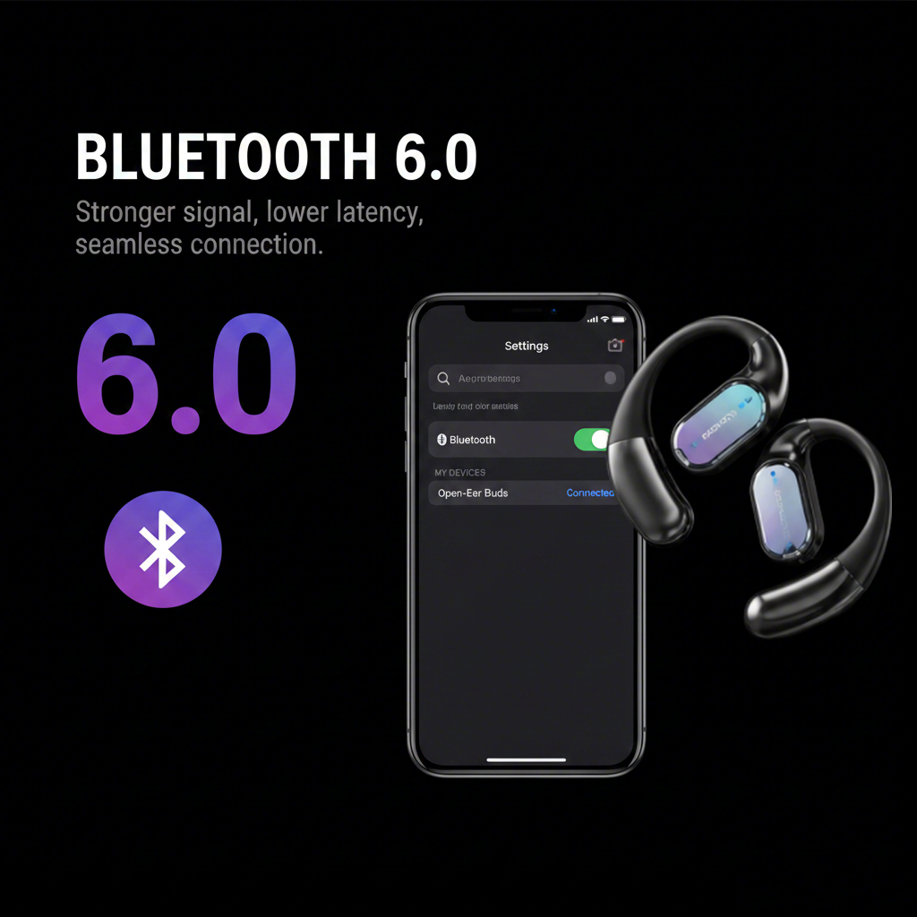 Open Ear Wireless Earbuds, Foldable Bluetooth Headphones