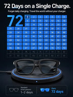 AI Smart Bluetooth Glasses