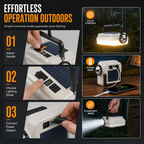 🏕️ 3-in-1 Solar Camping Lantern – Dual Light & Emergency Power Bank